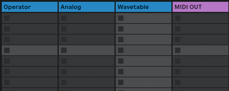 არხების მონიშვნა
