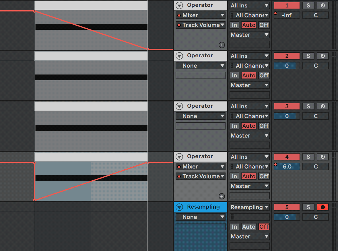 რისემპლინგის არჩევა