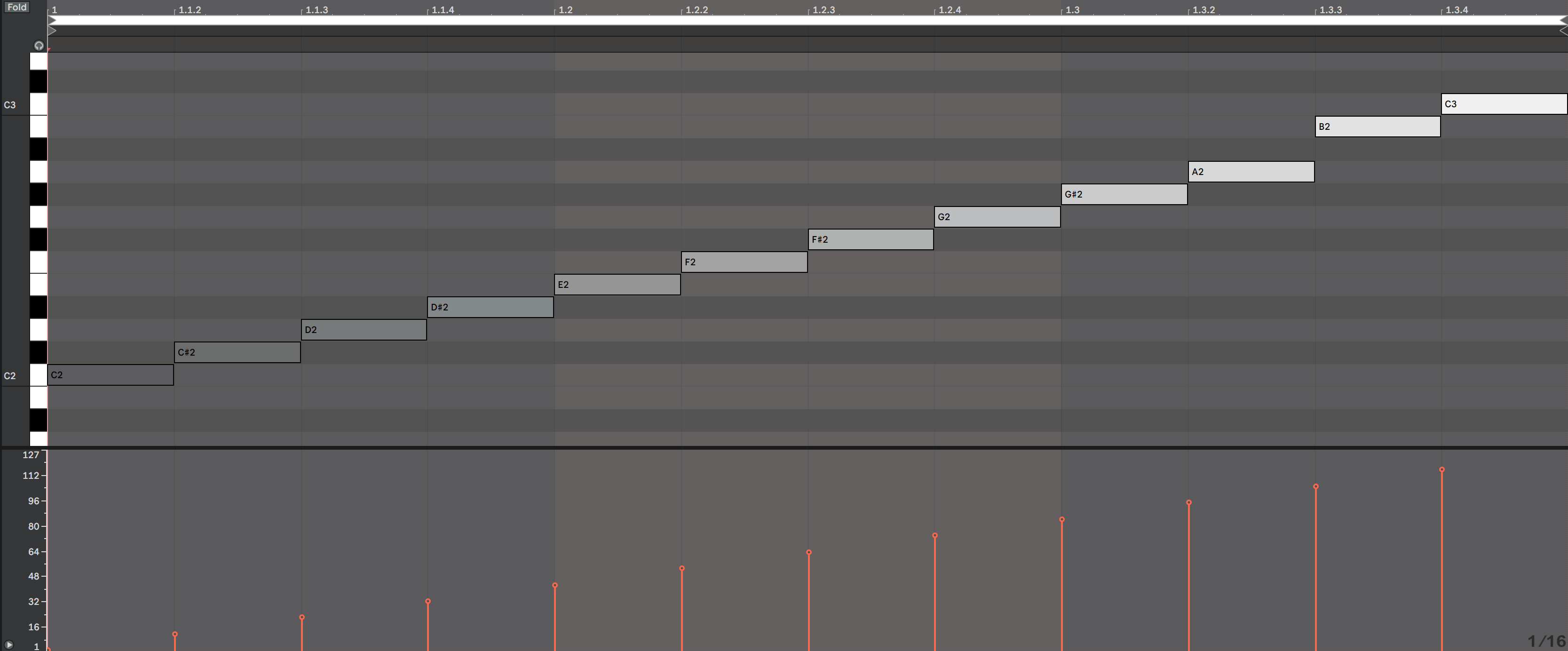 რისემპლინგის არჩევა